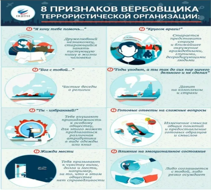 Памятка «8 признаков вербовщика террористической организации».