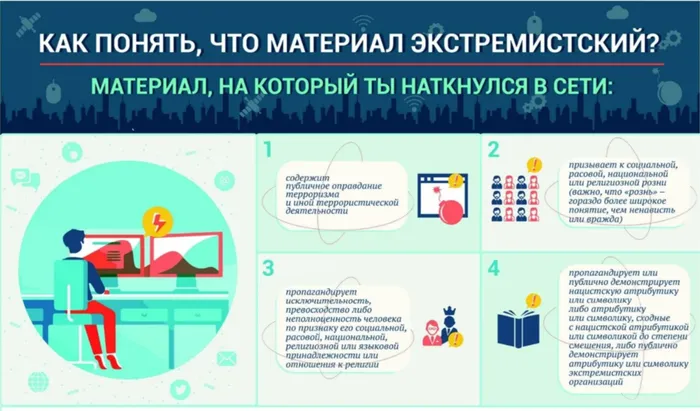 Памятка «Как понять, что материал экстремистский»