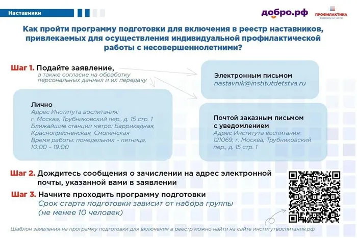На сайт 1
