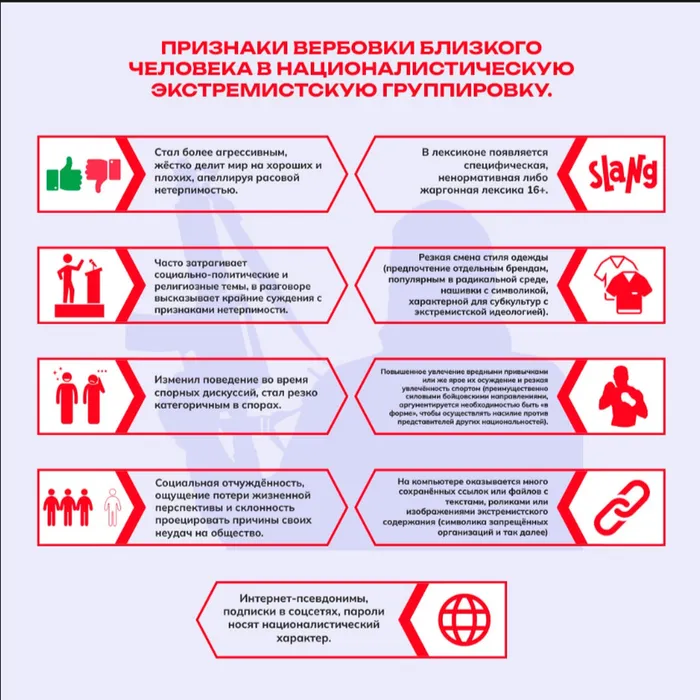 Памятка  Как понять, что подросток подвергся вербовке в националистическую экстремистскую группировку