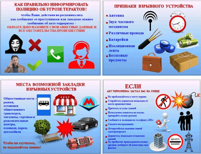 Памятка о ситуационном реагировании на поступающую информацию, содержащую признаки террористической деятельности